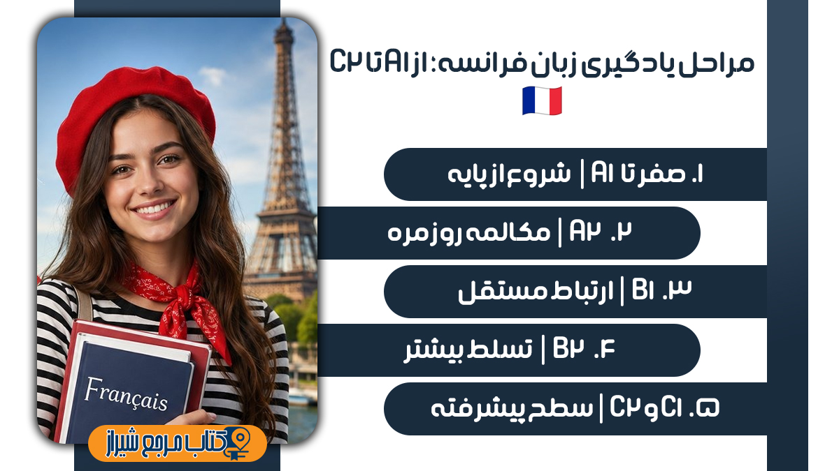 مراحل یاد گیری زبان فرانسه