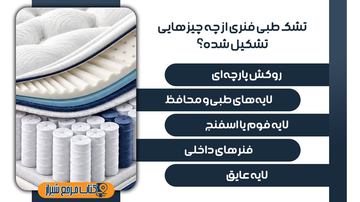 اجزای تشکیل دهنده تشک طبی فنری