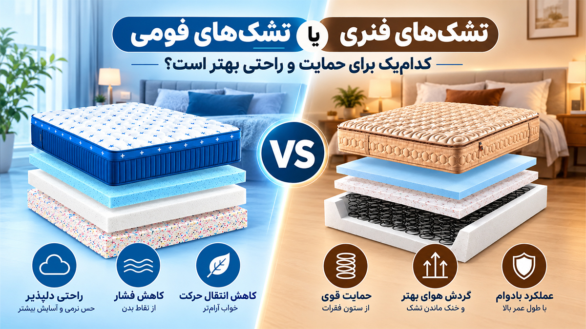 تفاوت تشک فنری با تشک فومی